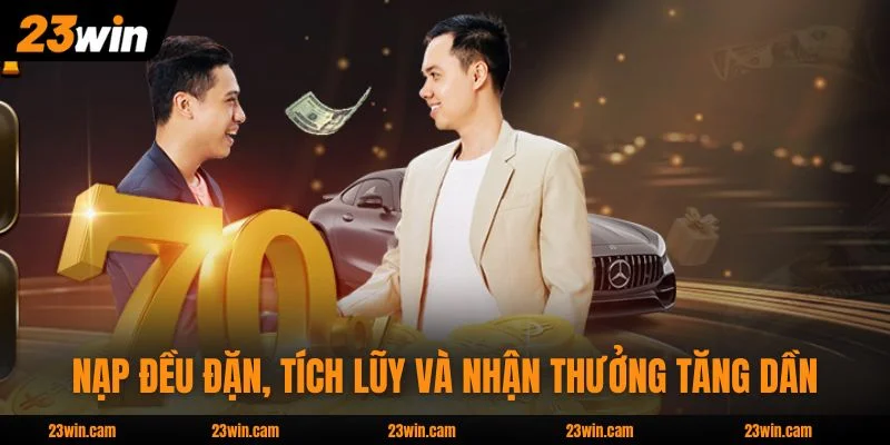 Nạp đều đặn, tích lũy và nhận thưởng tăng dần mỗi ngày